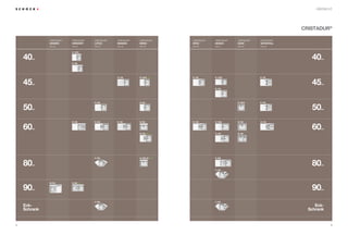 32
45cm
50cm
60cm
80cm
40cm
90cm
Eck-
Schrank
45cm
50cm
60cm
80cm
40cm
90cm
Eck-
Schrank
CristaDUR®
Horizont
Seite 42
CRISTADUR®
Modena
Seite 56
D-100S
D-150
D-100
CRISTADUR®
Opus
Seite 68
D-100
D-150
CRISTADUR®
Mono
Seite 60
CRISTADUR®
GRANDo
Seite 38
m-100
CRISTADUR®
Lotus
Seite 50
D-100
C-150
C-150
D-150
CRISTADUR®
Signus
Seite 72
D-100
C-150
D-200
D-150
D-100S
D-100L
C-150
Übersicht
CristaDUR®
CRISTADUR®
SOHO
Seite 80
N-100S
N-150
N-100
CRISTADUR®
WATERFALL
Seite 86
D-150
D-100
D-100D-100
D-150 N-100
D-100
N-100L(Y) Neu
D-100s Neu
N-200 Neu
D-150 Neu
 