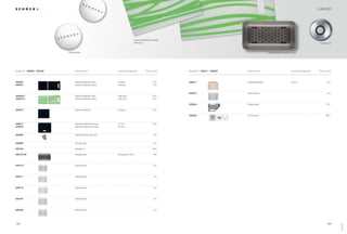 195194
629211
629212
629244
629830
Resteschale transparent, Acryl
Glasschneidbrett zweiteilig,
weiß-grün Comfotouch
Drehexzenter
Preis in EuroBestell-Nr. Zusatzinformationen629064 - 629196 629211 - 629830Informationen
629064
629075
629064/1
629075/1
629076
629077
629078
629095
629099
629100
629124/48
629170
629171
629172
629194
629196
Glasschneidbrett, klein
Glasschneidbrett, gross
Glasschneidbrett, klein
Glasschneidbrett, gross
Glasschneidbrett
Glasschneidbrett schwarz
Glasschneidbrett schwarz
Diamantbohrer SB Light
ProCare Set
Indutherm
Resteschale
Geschirrkorb
Geschirrkorb
Geschirrkorb
Geschirrkorb
Geschirrkorb
schwarz
schwarz
weiß-grün
weiß-grün
schwarz
12 mm
20 mm
transparent, Acryl
Preis in EuroBestell-Nr. ZusatzinformationenInformationen
Holzschneidbrett
Geschirrkorb
Resteschale
Comfotouch
Ahorn115,–
170,–
144,–
215,–
105,–
145,–
25,–
25,–
549,–
69,–
43,–
43,–
43,–
43,–
43,–
55,–
43,–
145,–
360,–
Zubehör
ZUBEHÖR
 