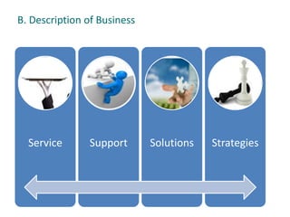 B. Description of Business
Service Support Solutions Strategies
 