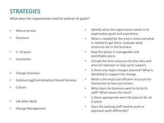 STRATEGIES
What does the organisation need to achieve its goals?
• Where to next
• Structure
• 5 -10 years
• Succession
• Change Direction
• Outsourcing/Centralisation/Shared Services
• Culture
• Life After Work
• Change Management
• Identify what the organisation needs in its
organisation goals and aspirations.
• What is needed for the end in mind and what
is needed to get there. Evaluate what
resources are in the business.
• Step the above in manageable and
identifiable plans.
• Include the best resources for the roles and
who can takeover or step up to support.
• Is there any major changes planned? What is
identified to support the change.
• What is the most cost efficient structure for
transaction or low cost drivers.
• What does the business went to be to its
staff? What means the most?
• Is there appropriate work life balance for all
in place.
• Does the existing staff need to work or
approach work differently?
 