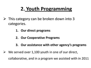 2. Youth Programming
 This category can be broken down into 3
categories.
1. Our direct programs
2. Our Cooperative Programs

3. Our assistance with other agency’s programs
 We served over 1,100 youth in one of our direct,

collaborative, and in a program we assisted with in 2011

 