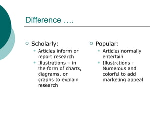 Difference …. Scholarly: Articles inform or report research Illustrations – in the form of charts, diagrams, or graphs to explain research Popular: Articles normally entertain Illustrations - Numerous and colorful to add marketing appeal 