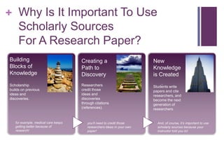 Is it Scholarly? Or not….Take a look at these magazines and see if you think they are scholarly.