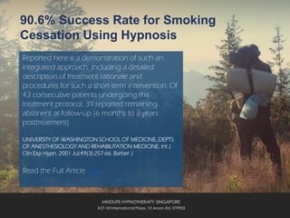 90.6% Success Rate for Smoking
Cessation Using Hypnosis
Reported here is a demonstration of such an
integrated approach, including a detailed
description of treatment rationale and
procedures for such a short-term intervention. Of
43 consecutive patients undergoing this
treatment protocol, 39 reported remaining
abstinent at follow-up (6 months to 3 years
posttreatment).
UNIVERSITY OF WASHINGTON SCHOOL OF MEDICINE, DEPTS.
OF ANESTHESIOLOGY AND REHABILITATION MEDICINE, Int J
Clin Exp Hypn. 2001 Jul;49(3):257-66. Barber J.
Read the Full Article Here.
MINDLIFE HYPNOTHERAPY SINGAPORE
#27-18 International Plaza, 10 Anson Rd, 079903
 