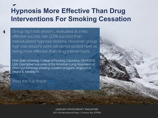 Hypnosis More Effective Than Drug
Interventions For Smoking Cessation
Group hypnosis sessions, evaluated at a less
effective success rate (22% success) than
individualized hypnosis sessions. However, group
hypnosis sessions were still demonstrated here as
being more effective than drug interventions.
Ohio State University, College of Nursing, Columbus, OH 43210,
USA. Descriptive outcomes of the American Lung Association of
Ohio hypnotherapy smoking cessation program. Ahijevych K,
Yerardi R, Nedilsky N.
Read the Full Article Here.
MINDLIFE HYPNOTHERAPY SINGAPORE
#27-18 International Plaza, 10 Anson Rd, 079903
 