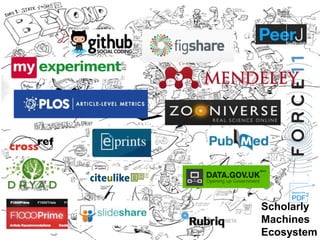 Scholarly
Machines
Ecosystem

 