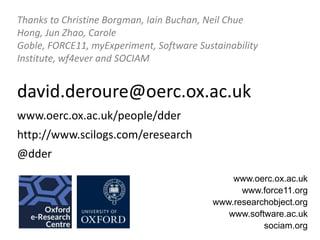 Thanks to Christine Borgman, Iain Buchan, Neil Chue
Hong, Jun Zhao, Carole
Goble, FORCE11, myExperiment, Software Sustainability
Institute, wf4ever and SOCIAM

david.deroure@oerc.ox.ac.uk
www.oerc.ox.ac.uk/people/dder
http://www.scilogs.com/eresearch
@dder
www.oerc.ox.ac.uk
www.force11.org
www.researchobject.org
www.software.ac.uk
sociam.org

 