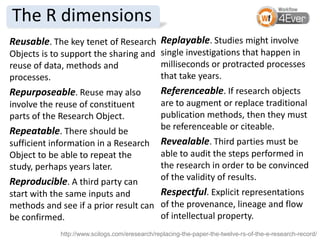 The R dimensions
Reusable. The key tenet of Research Replayable. Studies might involve
Objects is to support the sharing a...