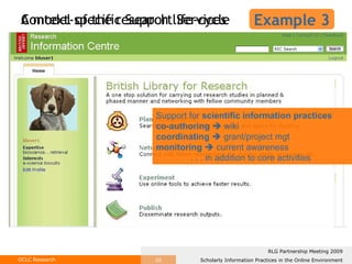 A model of the research life-cycle Context-specific Support Services Support for  scientific information practices co-authoring    wiki coordinating    grant/project mgt monitoring     current awareness . . . in addition to core activities Example 3 