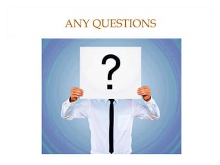 ANY QUESTIONS
 