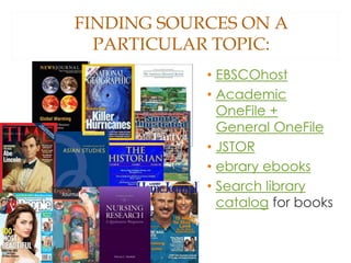 FINDING SOURCES ON A
PARTICULAR TOPIC:
• EBSCOhost
• Academic
OneFile +
General OneFile
• JSTOR
• ebrary ebooks
• Search library
catalog for books
 
