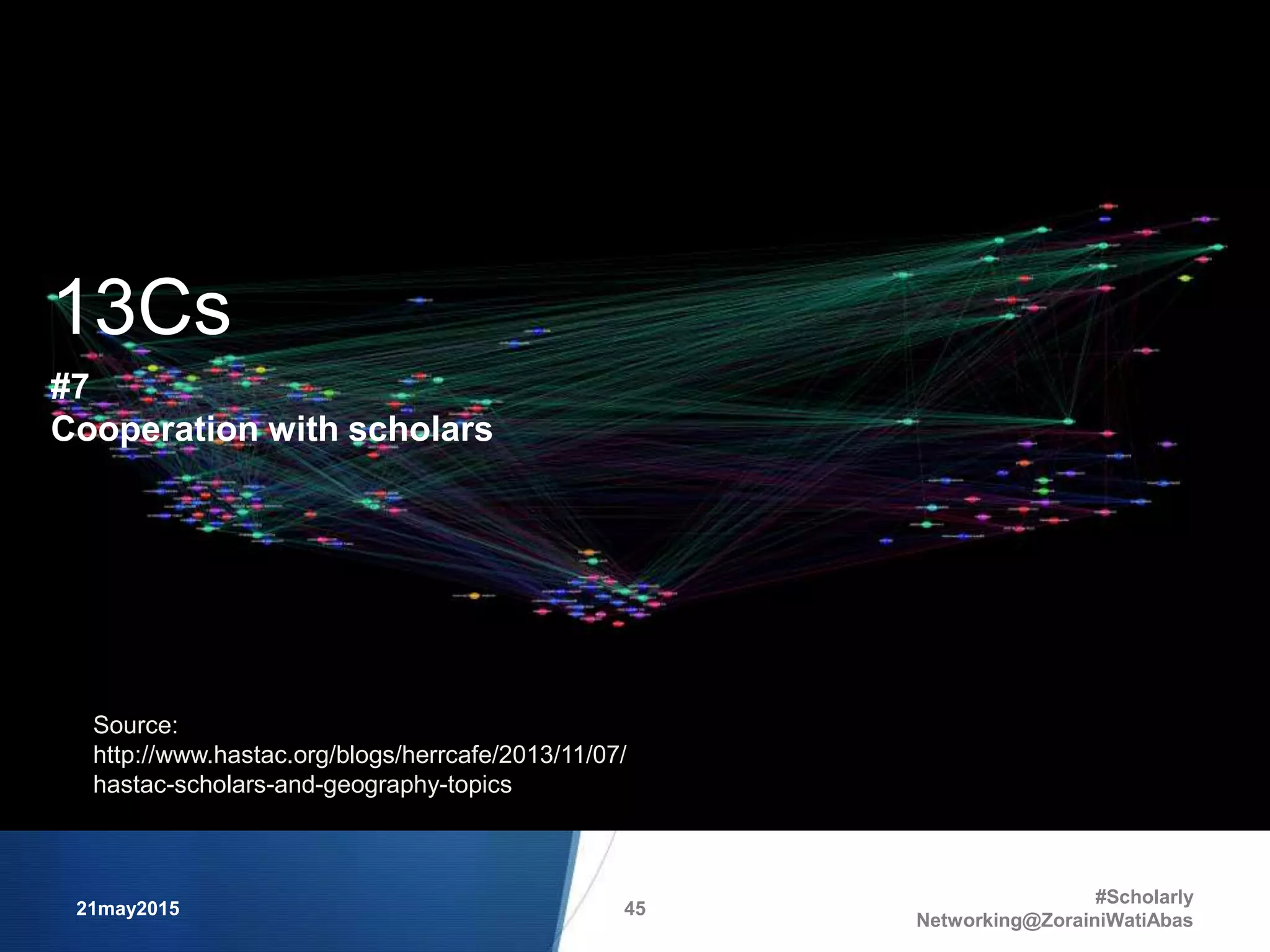 21may2015
#Scholarly
Networking@ZorainiWatiAbas
45
Source:
http://www.hastac.org/blogs/herrcafe/2013/11/07/
hastac-scholars-and-geography-topics
13Cs
#7
Cooperation with scholars
 