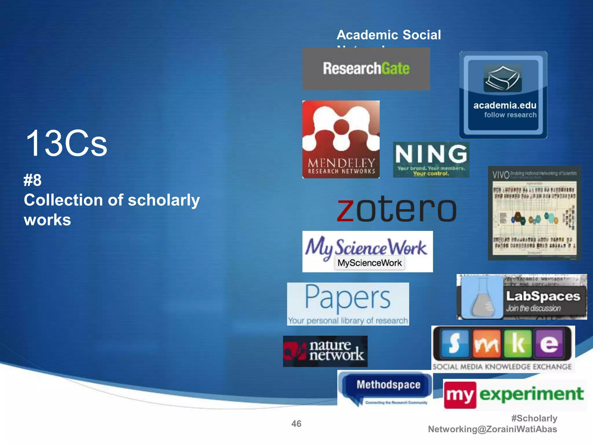 21may2015
#Scholarly
Networking@ZorainiWatiAbas
46
13Cs
#8
Collection of scholarly
works
Academic Social
Networks
 