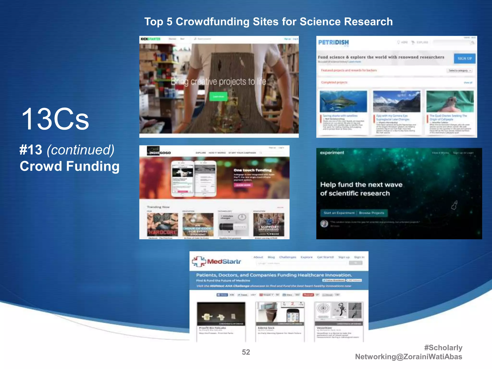 21may2015
#Scholarly
Networking@ZorainiWatiAbas
52
13Cs
#13 (continued)
Crowd Funding
Top 5 Crowdfunding Sites for Science Research
 
