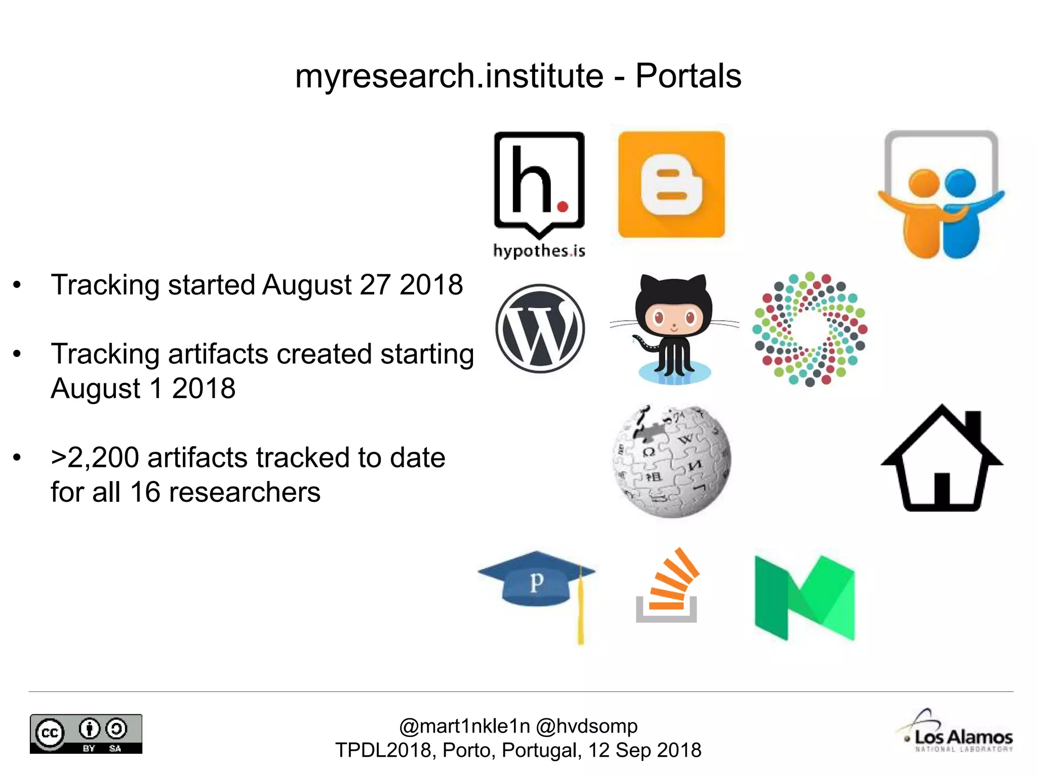 @mart1nkle1n @hvdsomp
TPDL2018, Porto, Portugal, 12 Sep 2018
myresearch.institute - Portals
• Tracking started August 27 2018
• Tracking artifacts created starting
August 1 2018
• >2,200 artifacts tracked to date
for all 16 researchers
 