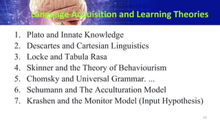 Language Acquisition and Learning Theories
1. Plato and Innate Knowledge
2. Descartes and Cartesian Linguistics
3. Locke and Tabula Rasa
4. Skinner and the Theory of Behaviourism
5. Chomsky and Universal Grammar. ...
6. Schumann and The Acculturation Model
7. Krashen and the Monitor Model (Input Hypothesis)
12
 