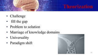 Theorization
• Challenge
• fill the gap
• Problem to solution
• Marriage of knowledge domains
• Universality
• Paradigm shift
23
 