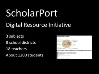 ScholarPort
Digital Resource Initiative
3 subjects
8 school districts
18 teachers
About 1200 students
 