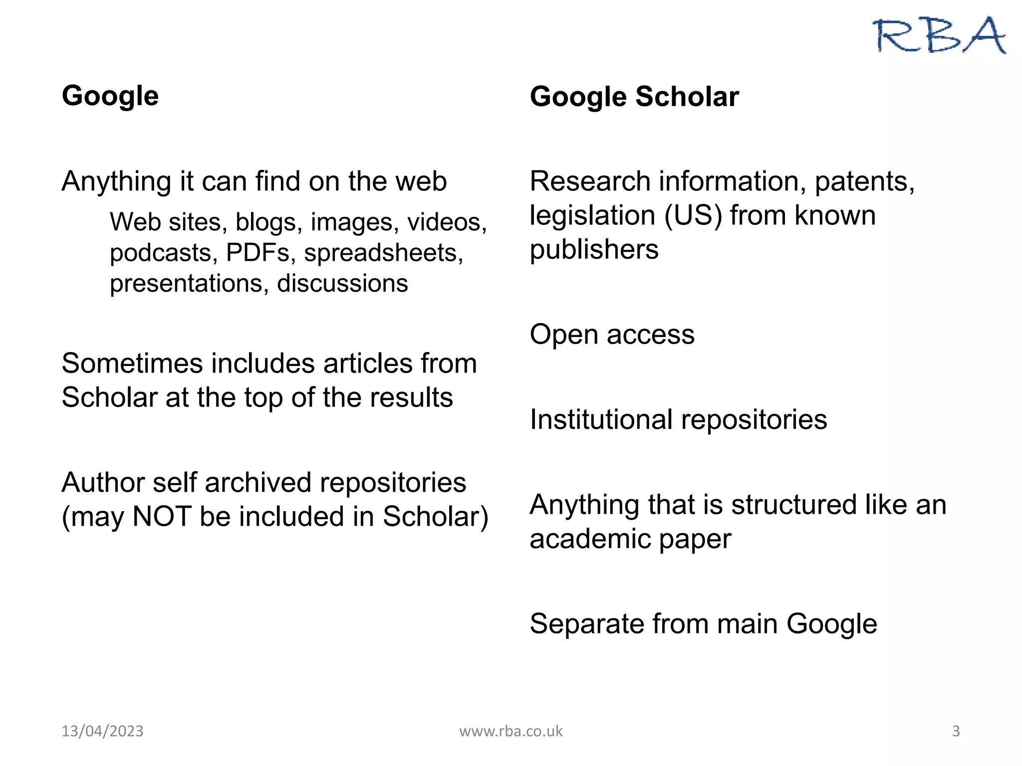 Google
Anything it can find on the web
Web sites, blogs, images, videos,
podcasts, PDFs, spreadsheets,
presentations, discussions
Sometimes includes articles from
Scholar at the top of the results
Author self archived repositories
(may NOT be included in Scholar)
Google Scholar
Research information, patents,
legislation (US) from known
publishers
Open access
Institutional repositories
Anything that is structured like an
academic paper
Separate from main Google
13/04/2023 www.rba.co.uk 3
 
