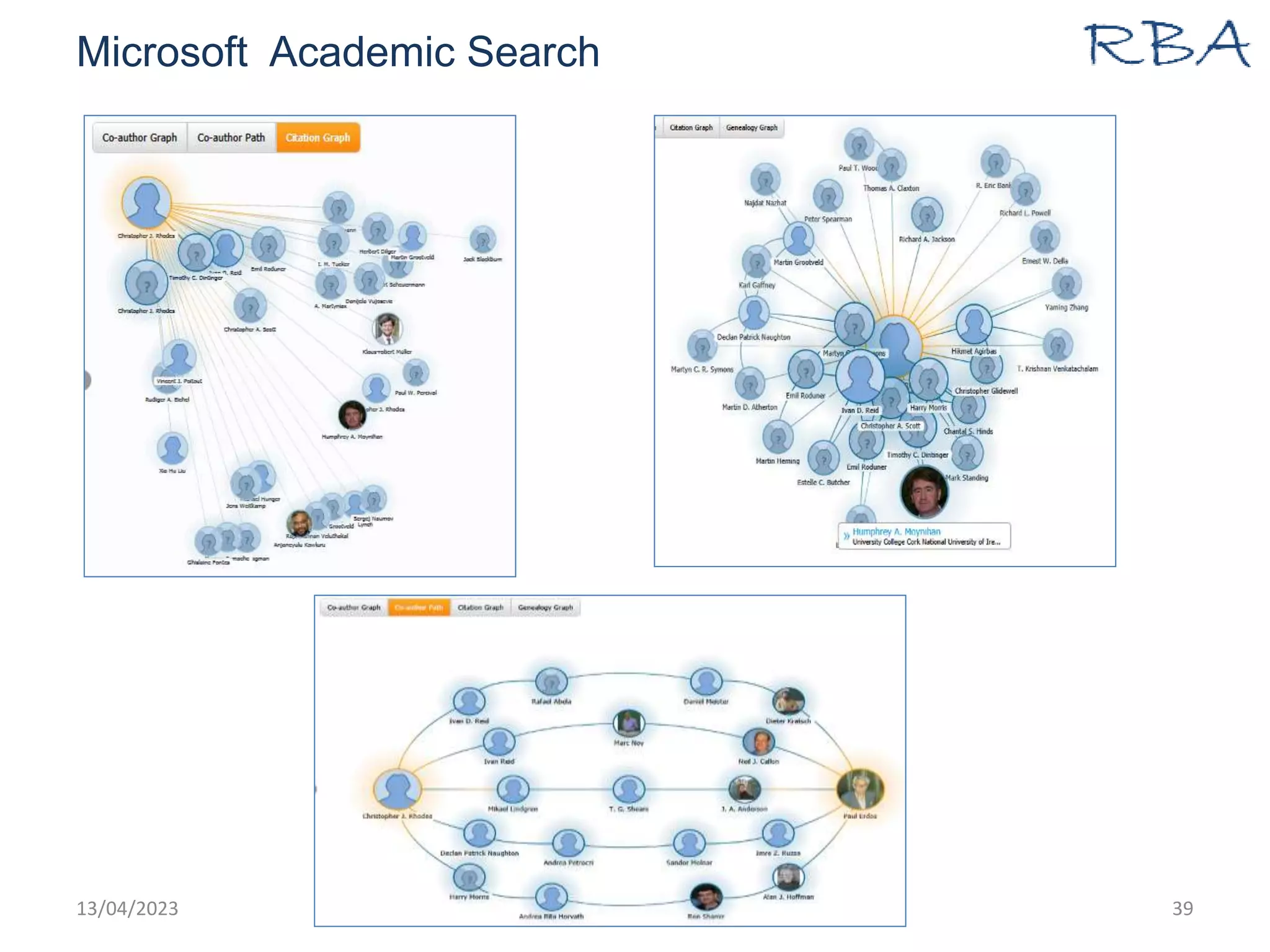 Microsoft Academic Search
13/04/2023 www.rba.co.uk 39
 