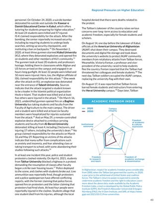 Regional Pressures on Higher Education
personnel. On October 24, 2020, a suicide bomber
detonated his suicide vest outside the Kawsar-e
Danish Educational Center in Kabul, which offers
tutoring for students preparing for higher education.9
At least 24 students were killed and 57 injured.
IS-K claimed responsibility for the attack. After the
bombing, the center reportedly increased security,
including by requiring students to undergo body
searches, setting up security checkpoints, and
instituting a ban on backpacks.10
On November 2,
2020, at least three gunmen stormed Kabul University
(KU), where they detonated explosives and opened fire
on students and other members of KU’s community.11
The gunmen took at least 20 students and professors
hostage, holding them in classrooms while Afghan and
US forces arrived on the campus and engaged in an
hours-long gunfight. At least 22 people were killed and
50 more were injured. Here, too, the Afghan affiliate of
ISIL claimed responsibility for this attack.12
One week
after the attack on KU, an explosive was detonated
near the entrance of Tabesh University. Sources
indicate that the attack targeted a student known
to be a leader in the Islamist political organization
Hezb-e-Islami. That student was killed and at least
five others were injured in the attack.13
On March 16,
2021, unidentified gunmen opened fire on a Baghlan
University bus taking students and faculty from the
Faculty of Agriculture to the main campus. The driver
and a student were killed and at least six faculty
members were hospitalized for injuries sustained
from the attack.14
And on May 29, a remote-controlled
explosive device attached to a minibus carrying
students and faculty from Al-Beroni University
detonated, killing at least 4, including 2 lecturers, and
injuring 17 others, including the university’s dean.15
No
group claimed responsibility for the attacks on March
16 and May 29. Reporting on victims of the attacks
indicate that many suffer from complications such
as anxiety and insomnia, and fear attending class or
taking transport to school, with some abandoning their
studies following such attacks.16
In at least one incident this year, police and student
protesters clashed violently. On April 6, 2021, students
from Takhar University blocked a highway in a protest
demanding the resumption of classes after faculty
began a strike over housing issues.17
Police deployed
to the scene, and clashes with students broke out. Live
ammunition was reportedly fired, though protesters
and a police spokesperson have offered conflicting
reports, with the former claiming that police forces
opened fire on protesters and the latter claiming that
protesters had fired shots. At least four people were
reportedly injured in the clashes. Students allege that
one student died from his injuries, although the local
hospital denied that there were deaths related to
the protest.
The Taliban’s takeover of the country raises serious
concerns over long–term access to education and
academic freedom, especially for female students and
scholars.
On August 14, one day before the takeover of Kabul,
officials at the American University of Afghanistan
(AUAF) shut down their campus. They destroyed
documents and digital file storage and took down
the university’s website to protect AUAF community
members from retaliatory attacks from Taliban forces.
Meanwhile, Victoria Fontan, a professor and vice-
president of the university, raced to help students
flee the country. Fontan reported that the Taliban had
threatened her colleagues and female students.18
The
next day, Taliban soldiers occupied the AUAF campus,
replacing the university flag with their own.
On August 17, it was reported that Taliban forces
barred female students and instructors from entering
the Herat University campus.19
Days later, Taliban
In Afghanistan, respect for academic freedom grew considerably
from 2000, when the Taliban last governed the country, to 2020,
a year prior to the withdrawal of United States and coalition
forces. The Taliban’s return to power is expected to severely
undermine academic freedom and the right to education. Learn
more about the above data, made available by the Academic
Freedom Index, a tool co-developed by the Global Public Policy
Institute (GPPi), the Friedrich-Alexander-Universität Erlangen-
Nürnberg (FAU), the V-Dem Institute, and SAR, at https://www.
gppi.net/2021/03/11/free-universities.
ACADEMIC FREEDOM INDEX
0
2
Campus
integrity
Institutional
autonomy
Freedom
to research
and teach
Freedom of
academic exchange
 dissemination
Freedom
of academic
 cultural
expression
2000
2020
43
 
