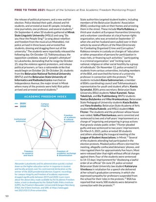 FREE TO THINK 2021: Report of the Scholars at Risk Academic Freedom Monitoring Project
the release of political prisoners, and a new and fair
election. Police blocked their path, shoved and hit
students, and arrested at least 81 people, including
nine journalists, one professor, and several students.6
On September 4, when 50 students gathered at Minsk
State Linguistic University (MSLU) and sang “Do
you Hear the People Sing?” (a song about rebellion
and freedom from the musical Les Misérables), riot
police arrived in three buses and arrested five
students, shoving and dragging them out of the
university.7
The students were reportedly released the
following day. On October 13, Tsikhanouskaya, the
opposition candidate, issued a “people’s ultimatum”
to Lukashenko, demanding that he resign by October
25, stop the violence against protesters, and release
political prisoners, or face a nationwide strike that
would begin on October 26. On October 26, students
from the Belarusian National Technical University
(BNTU) and the Belarusian State University of
Informatics and Radioelectronics marched on
Independence Avenue, the major street in Minsk
where many of the protests were held. Riot police
arrived and arrested several students.8
State authorities targeted student leaders, including
members of the Belarusian Students’ Association
(BSA), conducting raids on their homes and arresting
them in the street. These include Marfa Rabkova, a
third-year student at European Humanities University
and a volunteer coordinator at a local human rights
organization, who was arrested on September 17
when she and her husband were pulled over in their
vehicle by several officers of the Main Directorate
for Combating Organised Crime and Corruption.9
Rabkova remains in custody on charges of “education
or other preparation of persons for participation in
mass riots, or financing such activities,” “participating
in a criminal organization,” and “inciting racial,
national, religious or other social hostility by a group
of individuals.” On November 12, police arrested 11
students from various universities, including members
of the BSA, and searched the home of a university
professor in connection with the protests.10
The
students included Alana Gebremariam, a member
of BSA’s coordinating council and Tsikhanouskaya’s
representative for youth and student affairs; Ksenia
Syramalot, BSA’s press secretary; Belarusian State
University (BSU) students Yahor Kanetski, Tanya
Yakelchyk, and Ilia Trakhtenberg; BNTU students
Nastya Bulybenka and Vika Hrankouskaya; Belarusian
State Pedagogical University students Kasia Budzko
and Yana Arabeika; Belarusian State Academy of Arts
student Masha Kalenik; and MSLU student Hleb
Fitzner. The students and the professor whose house
was raided, Volha Filatchankava, were convicted and
sentenced to two and a half years’ imprisonment on a
charge of “organizing and preparing in group actions
that grossly violate public order;” Fitzner pleaded
guilty and was sentenced to two years’ imprisonment.
On March 5, 2021, police arrested 30 students
and others attending the inaugural meeting of the
League of Student Associations, in Minsk.11
Several
of the students attending had participated in the
election protests. Masked police officers stormed the
meeting, allegedly confiscated detainees’ phones, and
interrogated them for approximately five hours. Most
were released later that night without official charges
against them. Four of the students were sentenced
to 14-15 days’ imprisonment for “disobeying a lawful
order of an official.” On June 29, police arrested
Belarusian State University law student Katsiaryna
Vinnikova in retaliation for a speech she delivered
at her school’s graduation ceremony, in which she
expressed sympathy for professors suspended from
the school for their roles in the protests.12
BSA has
reported that nearly 500 students were detained in
connection with the protests.13
Alexander Lukashenko and his administration quickly cracked
down on the higher education sector in response to student
and faculty protests over his controversial declaration as the
winner of the 2020 presidential election. Experts’ recordings
for campus integrity and freedom of academic expression
dropped significantly between 2019 and 2020. Learn more
about the above data, made available by the Academic Freedom
Index, a tool co-developed by the Global Public Policy Institute
(GPPi), the Friedrich-Alexander-Universität Erlangen-Nürnberg
(FAU), the V-Dem Institute, and SAR, at https://www.gppi.
net/2021/03/11/free-universities.
2000
2020
0
2
Campus
integrity
Institutional
autonomy
Freedom
to research
and teach
Freedom of
academic exchange
 dissemination
Freedom
of academic
 cultural
expression
ACADEMIC FREEDOM INDEX
50
 