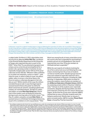 FREE TO THINK 2021: Report of the Scholars at Risk Academic Freedom Monitoring Project
a rubber bullet. On March 2, 2021, plainclothes state
security forces abducted Arkar Moe Thu, a professor
in the Oriental Studies Department of the University
of Yangon who organized educators as part of the
CDM.12
Arkar Moe Thu was detained at gunpoint near
campus, just as university personnel gathered for a
protest. Like a growing number of activists, he was
reportedly charged under section 505 (a) of the penal
code (now section 505 (b)): “Whoever makes, publishes
or circulates any statement, rumour or report — with
intent to cause, or which is likely to cause, any officer,
soldier, sailor or airman, in the Army, Navy or Air
Force to mutiny or otherwise disregard or fail in his
duty as such.” Within months of the coup, the military
amended the penal code in ways that legal experts
assessed would enhance the power to arbitrarily
detain and prosecute activists, including students and
scholars, for nonviolent dissent.*
On April 21, police
and soldiers arrested Myo Htet Naing Linn, interim
chair of the student union at Myitkyina University,
during an early morning raid on his family’s home.13
On
May 21, soldiers and police arrested Nilar Myint, an
assistant lecturer at Hinthada Technological University,
as part of its crackdown on anti-coup protests.14
Nilar
*  According to analysis by the Centre for Law and Democracy, under the revised penal code, Section 505(a) now makes it a crime “to make
statements which undermine the motivation, discipline, health or conduct of military personnel or government employees or which bring
their conduct into hatred or disloyalty.” Additionally, a new provision introduced to the penal code (section 505A) makes it a criminal offence
to “cause fear among the public,” “spread false news, knowing or believing that it is untrue,” and committing or agitating for the commission or
a criminal offence against a government employee, whether directly or indirectly.” See Centre for Law and Democracy, “Myanmar: Analysis of
the Military’s Changes to the Penal Code,” May 10, 2021, https://www.law-democracy.org/live/myanmar-analysis-of-the-militarys-changes-
to-the-penal-code/.
Myint was among faculty at many universities across
the country who were suspended for participating in
protests and acts of civil disobedience. One source
reported that more than 70 faculty members at
Hinthada had been suspended.15
While the vast majority of incidents involving the
use of force and arrests occurred following the coup,
it bears mentioning here the arrests of students
carried out months earlier. (Student groups have for
many years played an especially important role in
political movements in Myanmar, including the 1988
Uprising.) In September 2020, police arrested 14
university students, many of whom are members of
the All Burma Federation of Student Unions (ABSFU),
for protesting armed conflict in Myanmar’s Rakhine
state.16
At least six of the students were reportedly
arrested for allegedly distributing leaflets and other
print materials containing anti-war and pro-democracy
slogans. At the time the arrests were reported, ABSFU
claimed that as many as 30 other students went into
hiding to avoid arrest. Months later, on January 5,
police arrested another ABFSU member, Phone Myint
Kyaw, in Aung May That San township.17
2010 2012 2014 2016 2018 2020
0 = Low Respect for Academic Freedom
1 = High Respect for Academic Freedom
0
1.00
0.20
0.60
0.40
0.80
ACADEMIC FREEDOM INDEX: MYANMAR
In Myanmar, respect for academic freedom began to improve following the restoration of civilian rule around 2011. That progress is
at risk of reversal since a military coup on February 1, 2021 that was followed by armed raids and occupations of universities, killings
of student protesters, and mass suspensions of protesting academic personnel. Learn more about the above data, made available by
the Academic Freedom Index, a tool co-developed by the Global Public Policy Institute (GPPi), the Friedrich-Alexander-Universität
Erlangen-Nürnberg (FAU), the V-Dem Institute, and SAR, at https://www.gppi.net/2021/03/11/free-universities.
76
 