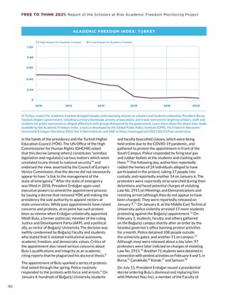 FREE TO THINK 2021: Report of the Scholars at Risk Academic Freedom Monitoring Project
in the hands of the presidency and the Turkish Higher
Education Council (YÖK). The UN Office of the High
Commissioner for Human Rights (OHCHR) noted
that this decree (among others) constitutes “omnibus
legislation and regulate[s] various matters which seem
unrelated to any threat to national security,”6
and
endorsed the view, asserted by the Council of Europe’s
Venice Commission, that the decree did not necessarily
appear to have “a link to the management of the
state of emergency.”7
After the state of emergency
was lifted in 2018, President Erdoğan again used
executive powers to amend the appointment process
by issuing a decree that removed YÖK and making the
presidency the sole authority to appoint rectors at
state universities. While past appointments have raised
concerns and protests, at no point has such protest
been as intense when Erdoğan unilaterally appointed
Melih Bulu, a former politician, member of the ruling
Justice and Development Party (AKP), and a political
ally, as rector of Boğaziçi University. The decision was
swiftly condemned by Boğaziçi faculty and students,
who stated that it violated institutional autonomy,
academic freedom, and democratic values. Critics of
the appointment also raised serious concerns about
Bulu’s qualifications and integrity as an academic,
citing reports that he plagiarized his doctoral thesis.8
The appointment of Bulu sparked a series of protests
that lasted through the spring. Police routinely
responded to the protests with force and arrests.9
On
January 4, hundreds of Boğaziçi University students
and faculty boycotted classes, which were being
held online due to the COVID-19 pandemic, and
gathered to protest the appointment in front of the
South Campus. Police responded by firing tear gas
and rubber bullets at the students and clashing with
them.10
The following day, authorities reportedly
raided the homes of 24 individuals alleged to have
participated in the protest, taking 17 people into
custody, and reportedly another 14 on January 6. The
protesters were reportedly strip-searched during their
detentions and faced potential charges of violating
Law No. 2911 on Meetings and Demonstrations and
resisting arrest (although they do not appear to have
been charged). They were reportedly released on
January 7.11
On January 8, at the Middle East Technical
University, police violently arrested 17 more students
protesting against the Boğaziçi appointment.12
On
February 1, students, faculty, and others gathered
on the Boğaziçi campus shortly after an order by the
Istanbul governor’s office banning protest activities
for a month. Police detained 108 people outside
the university gates, and another 51 on campus.13
Although most were released about a day later, 97
protesters were later indicted on charges of violating
Law No. 2911.14
Another 71 students were detained in
connection with protest activities on February 4 and 5, in
Bursa,15
Çanakkale,16
Konak,17
and Samsun.18
On July 15, President Erdoğan issued a presidential
decree ordering Bulu’s dismissal and replacing him
with Mehmet Naci İnci, a member of the Faculty of
2010 2012 2014 2016 2018 2020
0 = Low Respect for Academic Freedom
1 = High Respect for Academic Freedom
0
1.00
0.20
0.60
0.40
0.80
ACADEMIC FREEDOM INDEX: TURKEY
In Turkey, respect for academic freedom dropped steeply amid sweeping attacks on scholars and students ordered by President Recep
Tayyip Erdoğan’s government, including summary dismissals, arrests, prosecutions, and travel restrictions targeting scholars, staff, and
students for public expression or alleged affiliations with groups disfavored by the government. Learn more about the above data, made
available by the Academic Freedom Index, a tool co-developed by the Global Public Policy Institute (GPPi), the Friedrich-Alexander-
Universität Erlangen-Nürnberg (FAU), the V-Dem Institute, and SAR, at https://www.gppi.net/2021/03/11/free-universities.
90
 