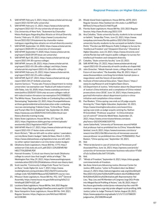 Regional Pressures on Higher Education
4.	 SAR AFMP, February 5, 2021, https://www.scholarsatrisk.org/
report/2021-02-04-tufts-university/.
5.	 SAR AFMP, February 11, 2021, https://www.scholarsatrisk.
org/report/2021-02-19-city-university-of-new-york/.
6.	 City University of New York, “Statement by Chancellor
Matos Rodríguez Regarding Bias Attacks on Virtual Diversity
Events,” February 19, 2021, https://www1.cuny.edu/mu/
forum/2021/02/19/statement-by-chancellor-matos-
rodriguez-regarding-bias-attacks-on-virtual-diversity-events/.
7.	 SAR AFMP, September 14, 2020, https://www.scholarsatrisk.
org/report/2020-09-14-university-of-mississippi/.
8.	 SAR AFMP, September 9, 2020, https://www.scholarsatrisk.
org/report/2020-09-09-texas-am-university/.
9.	 SAR AFMP, April 30, 2021, https://www.scholarsatrisk.org/
report/2021-04-30-cypress-college/.
10.	 SAR AFMP, January 28, 2021, https://www.scholarsatrisk.
org/report/2021-01-28-collin-college/ and https://www.
scholarsatrisk.org/report/2021-01-28-collin-college-2/.
11.	 SAR AFMP, February 25, 2021, https://www.scholarsatrisk.
org/report/2021-02-25-collin-college/.
12.	 SAR AFMP, April 27, 2021, https://www.scholarsatrisk.org/
report/2021-04-27-linfield-university/.
13.	 Jeanine Santucci, “Trump asks Treasury Department to review
universities’ tax exemption over ‘Radical Left Indoctrination,’”
USA Today, July 10, 2020, https://www.usatoday.com/story/
news/politics/2020/07/10/trump-accuses-colleges-radical-
left-indoctrination-threatens-tax-exemption/5415908002/.
14.	 The White House, “Executive Order on Combating Race and Sex
Stereotyping,” September 22, 2021, https://trumpwhitehouse.
archives.gov/presidential-actions/executive-order-combating-
race-sex-stereotyping/; Fabiola Cineas, “Critical Race Theory,
and Trump’s War On It, Explained,” Vox, September 24, 2020,
https://www.vox.com/2020/9/24/21451220/critical-race-
theory-diversity-training-trump.
15.	 Idaho State Legislature, House Bill No. 377, April 28,
2021, https://legislature.idaho.gov/wp-content/uploads/
sessioninfo/2021/legislation/H0377.pdf.
16.	 SAR AFMP, March 17, 2021, https://www.scholarsatrisk.org/
report/2021-03-17-boise-state-university/.
17.	 Kevin Richert, “‘We are left with no other option:’ Lawmakers
cut into Boise State’s budget,” Idaho Ed News, March 3, 2021,
https://www.idahoednews.org/legislature/we-are-left-with-
no-other-option-lawmakers-cut-into-boise-states-budget/.
18.	 Oklahoma State Legislature, House Bill No. 1775, http://
webserver1.lsb.state.ok.us/cf_pdf/2021-22%20ENR/hB/
HB1775%20ENR.PDF.
19.	 Hannah Knowles, “Critical race theory ban leads Oklahoma
college to cancel class that taught ‘white privilege,’” The
Washington Post, May 29, 2021, https://www.washingtonpost.
com/education/2021/05/29/oklahoma-critical-race-theory-ban/.
20.	 Scott Jaschik, “Community College Ends ‘Pause’ for Course
on Race,” Inside Higher Ed, June 7, 2021, https://www.
insidehighered.com/quicktakes/2021/06/07/community-
college-ends-%E2%80%98pause%E2%80%99-course-race.
21.	 Missouri State Legislature, House Bill No. 952, 101
st
General
Assembly, https://www.house.mo.gov/billtracking/bills211/
hlrbillspdf/2087H.02C.pdf
22.	 LouisianaStateLegislature,HouseBillNo.564,2021Regular
Session,https://legis.la.gov/legis/ViewDocument.aspx?d=1211990.
23.	 New Hampshire State Legislature, House Bill No. 544, 2021
Regular Session, https://legiscan.com/NH/text/HB544/
id/2238380.
24.	 Rhode Island State Legislature, House Bill No. 6070, 2021
Regular Session, http://webserver.rilin.state.ri.us/BillText/
BillText21/HouseText21/H6070.pdf.
25.	 Florida State Legislature, House Bill No. 233, 2021 Regular
Session, http://laws.flrules.org/2021/159.
26.	 Ana Ceballos, “State university faculty, students to be surveyed
on beliefs,” Tampa Bay Times, June 22, 2021, https://www.
tampabay.com/news/florida-politics/2021/06/22/state-
university-faculty-students-to-be-surveyed-on-beliefs/; Emma
Pettit, “Florida Law Will Require Public Colleges to Survey for
‘Intellectual Freedom’ and ‘Viewpoint Diversity,’” Chronicle of
Higher Education, June 23, 2021, https://www.chronicle.com/
article/florida-law-will-require-public-colleges-to-survey-for-
intellectual-freedom-and-viewpoint-diversity.
27.	 Ceballos, “State university faculty,” June 22, 2021.
28.	 SAR AFMP, May 19, 2021, https://www.scholarsatrisk.org/
report/2021-05-19-university-of-north-carolina-at-chapel-hill/.
29.	 John Drescher, “Nikole Hannah-Jones, a Mega-Donor, and the
Future of Journalism,” The Assembly, May 30, 2021, https://
www.theassemblync.com/long-form/nikole-hannah-jones-a-
mega-donor-and-the-future-of-journalism/.
30.	 Institute of International Education, “Open Doors,” https://
www.iie.org/Research-and-Insights/Open-Doors.
31.	 US Department of Justice, “Information about the Department
of Justice’s China Initiative and a compilation of China-related
prosecutions since 2018,” June 14, 2021, https://www.justice.
gov/nsd/information-about-department-justice-s-china-
initiative-and-compilation-china-related.
32.	 Paul Basken, “China spying case ends as US judge acquits
Anming Hu,” Times Higher Education, September 10, 2021,
https://www.timeshighereducation.com/news/china-
spying-case-ends-us-judge-acquits-anming-hu; Nathan
M Greenfield, “Professor acquittal – Is China Initiative
out of control?” University World News, September 25,
2021, https://www.universityworldnews.com/post.
php?story=20210924083109792.
33.	 Jamie Satterfield, “University of Tennessee assured NASA
that professor had no prohibited ties to China,” Knoxville News
Sentinel, June 8, 2021, https://www.knoxnews.com/story/
news/crime/2021/06/08/university-of-tennessee-assured-
nasa-professor-no-prohibited-ties-china/7598606002/; Paul
Basken, “China spying case,” September 10, 2021.
34.	 Ibid.
35.	 “Mistrial declared in case of University of Tennessee prof,”
Associated Press, June 16, 2021, https://apnews.com/article/
university-of-tennessee-tennessee-business-education-97a0d
d7a2c1e20ee5a3bc56f71953d9c.
36.	 Ibid.
37.	 “Winds of Freedom,” September 8, 2021, https://sites.google.
com/view/winds-of-freedom.
38.	 See Asian Americans Advancing Justice, Brennan Center for
Justice, APA Justice, “Letter to President-elect Joe Biden,”
January 5, 2021, https://advancingjustice-aajc.org/sites/default/
files/2021-01/Letter%20to%20President-elect%20Biden%20
Re%20the%20China%20Initiative.pdf; Representative Ted
Lieu, “Rep. Lieu and 90 Members of Congress Urge DOJ Probe
into Alleged Racial Profiling of Asians,” July 30, 2021, https://
lieu.house.gov/media-center/press-releases/rep-lieu-and-90-
members-congress-urge-doj-probe-alleged-racial-profiling; APA
Justice, Letter to Judge Thomas A. Varlan, August 20, 2021,
https://www.apajustice.org/uploads/1/1/5/7/115708039/
judgevarlan_20210820final.pdf.
97
 
