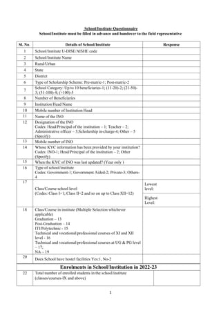 1
School/Institute Questionnaire
School/Institute must be filled in advance and handover to the field representative
Sl. No. Details of School/Institute Response
1 School/Institute U-DISE/AISHE code
2 School/Institute Name
3 Rural/Urban
4 State
5 District
6 Type of Scholarship Scheme: Pre-matric-1; Post-matric-2
7
School Category: Up to 10 beneficiaries-1; (11-20)-2; (21-50)-
3; (51-100)-4; (>100)-5
8 Number of Beneficiaries
9 Institution Head Name
10 Mobile number of Institution Head
11 Name of the INO
12 Designation of the INO
Codes: Head/Principal of the institution – 1; Teacher – 2;
Administrative officer – 3;Scholarship in-charge-4; Other – 5
(Specify)
13 Mobile number of INO
14 Whose KYC information has been provided by your institution?
Codes: INO-1; Head/Principal of the institution – 2; Other
(Specify)
15 When the KYC of INO was last updated? (Year only )
16 Type of school/institute
Codes: Government-1; Government Aided-2; Private-3; Others-
4
17
Class/Course school level
(Codes: Class I=1; Class II=2 and so on up to Class XII=12)
Lowest
level:
Highest
Level:
18 Class/Course in institute (Multiple Selection whichever
applicable)
Graduation – 13
Post-Graduation – 14
ITI/Polytechnic - 15
Technical and vocational/professional courses of XI and XII
level - 16
Technical and vocational/professional courses at UG & PG level
– 17;
NA – 19
20
Does School have hostel facilities Yes:1, No-2
Enrolments in School/Institution in 2022-23
22 Total number of enrolled students in the school/institute
(classes/courses-IX and above)
 