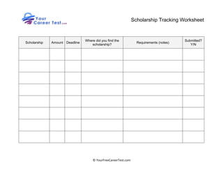  
Scholarship Tracking Worksheet
	
  
©	
  YourFreeCareerTest.com	
  
	
  
Scholarship Amount Deadline
Where did you find the
scholarship?
Requirements (notes)
Submitted?
Y/N
	
  
 