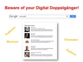 Beware of your Digital Doppelgänger!
Musician
Filmmaker
 