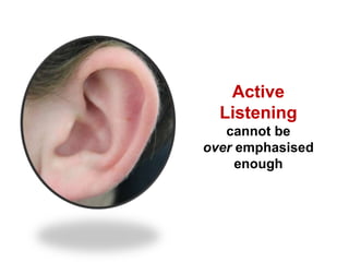 Active
Listening
cannot be
over emphasised
enough
 