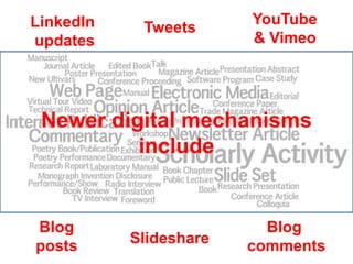 LinkedIn
updates
Blog
comments
Blog
posts
Tweets
Slideshare
YouTube
& Vimeo
Newer digital mechanisms
include
 