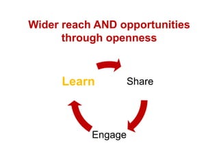 Share
Engage
Learn
Wider reach AND opportunities
through openness
 