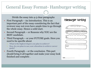 General Essay Format- Hamburger writing
Divide the essay into 4-5 clear paragraphs
 First Paragraph – An Introduction. This is an
important part of the essay considering the fact that
reviewer may not even have ample time to go through
the whole essay. Hence a solid start.
 Second Paragraph – or Reasons why YOU are the
BEST candidate.
 Third Paragraph – or your FUTURE goals. Here you
need to be specific about
 What is the highest degree you plan to achieve?
 How do you plan to use your education to achieve career
goals?
 Fourth Paragraph – or the conclusion. This part
should bring it all together and make your essay look
finished and complete .
 
