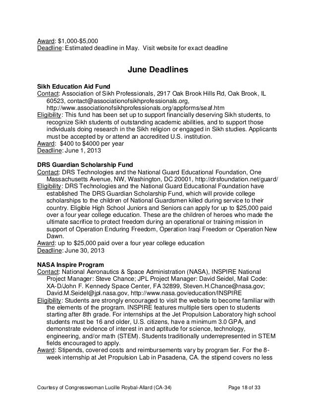 18 app developer job description