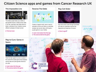 Social	
  Machines	
  Deﬁni6on	
  TBL	
  
Pip Willcox
 