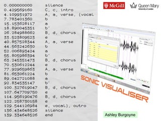 salami.music.mcgill.ca
Jordan B. L. Smith, J. Ashley Burgoyne, Ichiro Fujinaga, David De Roure, and J.
Stephen Downie. 2011. Design and creation of a large-scale database of structural
annotations. In Proceedings of the International Society for Music Information
Retrieval Conference, Miami, FL, 555–60
 