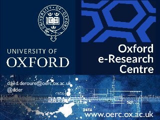 www.oerc.ox.ac.uk	

david.deroure@oerc.ox.ac.uk	

@dder	

 