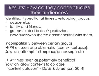 Results: How do they conceptualize
their audiences?
Identified 4 specific (at times overlapping) groups:
•  academics,
•  family and friends,
•  groups related to one’s profession,
•  individuals who shared commonalities with them.
Incompatibility between certain groups
à When seen as problematic (context collapse).
Solution: attempt to keep audiences separate
à  At times, seen as potentially beneficial
Solution: allow contexts to collapse
[“context collusion” – Davis & Jurgenson, 2014]
 