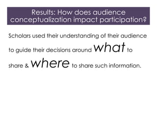 Results: How does audience
conceptualization impact participation?
Scholars used their understanding of their audience
to guide their decisions around whatto
share & whereto share such information.
 