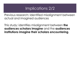 Implications 2/2
Previous research: Identified misalignment between
actual and imagined audiences
This study: identifies misalignment between the
audiences scholars imagine and the audiences
institutions imagine their scholars encountering.
 
