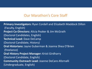 Our Marathon’s Core Staff 
Primary Investigators: Ryan Cordell and Elizabeth Maddock Dillon 
(Faculty, English) 
Project Co-Directors: Alicia Peaker & Jim McGrath 
(Doctoral Candidates, English) 
Technical Lead: Dave DeCamp 
(Doctoral Candidate, History) 
Oral Historians: Jayne Guberman & Joanna Shea O’Brien 
(freelance) 
Oral History Project Manager: Kristi Girdharry 
(Doctoral Candidate, English) 
Community Outreach Lead: Joanne DeCaro Afornalli 
(Undergraduate, English) 
 