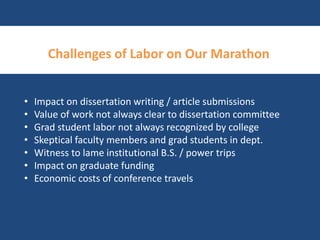 Challenges of Labor on Our Marathon 
• Impact on dissertation writing / article submissions 
• Value of work not always clear to dissertation committee 
• Grad student labor not always recognized by college 
• Skeptical faculty members and grad students in dept. 
• Witness to lame institutional B.S. / power trips 
• Impact on graduate funding 
• Economic costs of conference travels 
 