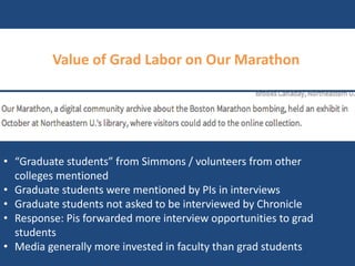 Value of Grad Labor on Our Marathon 
• “Graduate students” from Simmons / volunteers from other 
colleges mentioned 
• Graduate students were mentioned by PIs in interviews 
• Graduate students not asked to be interviewed by Chronicle 
• Response: Pis forwarded more interview opportunities to grad 
students 
• Media generally more invested in faculty than grad students 
 