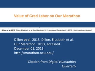 Value of Grad Labor on Our Marathon 
Dillon et al. 2013 Dillon, Elizabeth et al, 
Our Marathon, 2013, accessed 
December 01, 2013, 
http://marathon.neu.edu/. 
-Citation from Digital Humanities 
Quarterly 
 