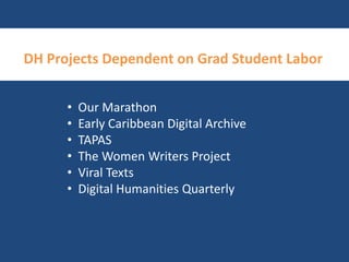 DH Projects Dependent on Grad Student Labor 
• Our Marathon 
• Early Caribbean Digital Archive 
• TAPAS 
• The Women Writers Project 
• Viral Texts 
• Digital Humanities Quarterly 
 