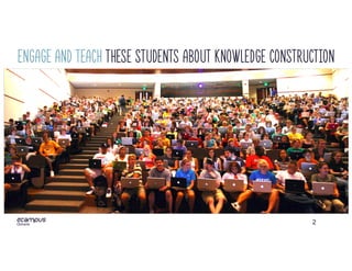 2
Engage and Teach these students about knowledge construction
 