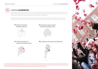 scholas.ciudadanía
scholas.ciudadaníaDatos y Cifras
Nace en tres barrios
de CABA, Argentina
Se extiende a toda la Ciudad
Autónoma de Buenos Aires
También comienza en
la provincia de Buenos Aires
Se extiende a otras provincias Argentinas
Hacen este programa posible: Ministerio de Educación de la Nación Argentina, Varkey Foundation, BID. Ministerio de Educación de la provincia de Salta, Club Atlético de Madrid, CAF, Ministerio de
Educación de la provincia de Córdoba, HSBC, Minsiterio de Educación de la Provincia de Neuquén, NQN, Ministerio de Educación de la Provincia de La Rioja, Intendencia de Rosario de Lerma (Salta, Argentina),
Intendencia de San Martín de los Andes (Neuquén, Argentina), Ministerio Nacional de Educación de Paraguay y Arzobispado de Madrid.
Este programa educativo tiene como objetivo alentar a estudiantes de secundaria a fortalecer el compromiso ciudadano y entre
pares, empezando por aquellos asuntos que más les preocupan, generando transformaciones en ellos mismos y en su entorno.
Trabaja con estudiantes de escuelas de distintos barrios, religiones y modalidades.
Estudiantes de anteúltimo año de escuelas públicas y privadas participan de esta experiencia. Debaten y realizan diferentes
actividades con el objetivo ﬁnal de proponer soluciones concretas a las problemáticas de su comunidad y entorno educativo.
 
